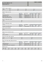 Preview for 98 page of ABB REC670 2.1 IEC Product Manual