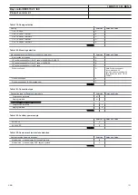 Preview for 101 page of ABB REC670 2.1 IEC Product Manual