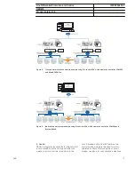 Preview for 15 page of ABB RED615 ANSI Product Manual