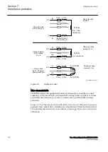 Preview for 130 page of ABB RED650 Technical Manual