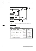 Preview for 164 page of ABB RED650 Technical Manual