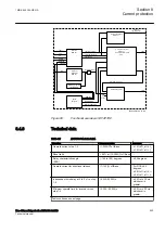 Preview for 209 page of ABB RED650 Technical Manual