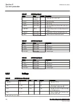 Preview for 212 page of ABB RED650 Technical Manual