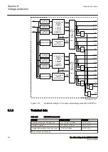 Preview for 246 page of ABB RED650 Technical Manual