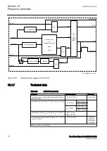 Preview for 278 page of ABB RED650 Technical Manual