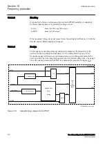 Preview for 282 page of ABB RED650 Technical Manual