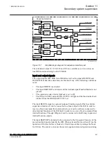 Preview for 297 page of ABB RED650 Technical Manual