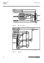 Preview for 320 page of ABB RED650 Technical Manual