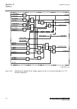 Preview for 324 page of ABB RED650 Technical Manual