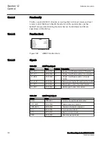 Preview for 360 page of ABB RED650 Technical Manual