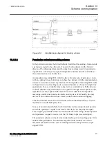 Preview for 427 page of ABB RED650 Technical Manual