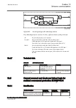 Preview for 429 page of ABB RED650 Technical Manual