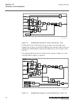 Preview for 434 page of ABB RED650 Technical Manual