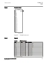 Preview for 455 page of ABB RED650 Technical Manual