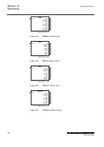 Preview for 506 page of ABB RED650 Technical Manual