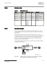 Preview for 599 page of ABB RED650 Technical Manual