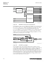 Preview for 624 page of ABB RED650 Technical Manual