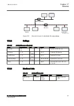 Preview for 643 page of ABB RED650 Technical Manual