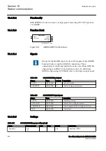 Preview for 660 page of ABB RED650 Technical Manual