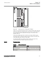 Preview for 711 page of ABB RED650 Technical Manual