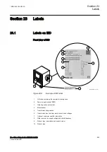 Preview for 871 page of ABB RED650 Technical Manual