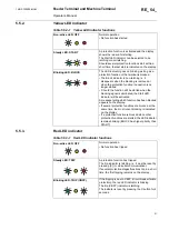 Preview for 31 page of ABB REF 54 Series Operator'S Manual