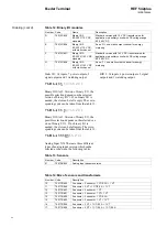 Preview for 22 page of ABB REF 542plus Product Manual