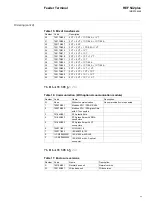 Preview for 23 page of ABB REF 542plus Product Manual