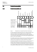 Preview for 16 page of ABB REG650 ANSI Commissioning Manual