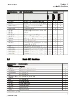 Preview for 27 page of ABB REG650 ANSI Commissioning Manual