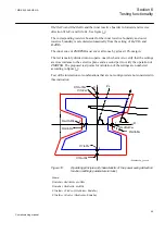 Preview for 57 page of ABB REG650 ANSI Commissioning Manual