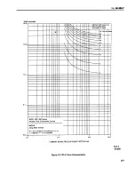 Preview for 37 page of ABB REL-300 Instruction Manual