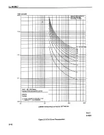 Preview for 40 page of ABB REL-300 Instruction Manual