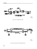 Preview for 90 page of ABB REL-300 Instruction Manual