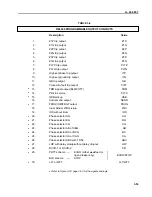 Preview for 97 page of ABB REL-300 Instruction Manual