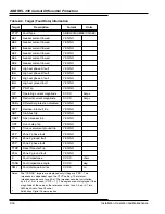 Preview for 39 page of ABB REL 356 Instruction Booklet