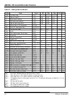 Preview for 49 page of ABB REL 356 Instruction Booklet