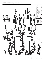 Preview for 99 page of ABB REL 356 Instruction Booklet