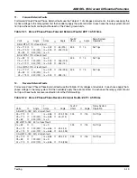 Preview for 118 page of ABB REL 356 Instruction Booklet