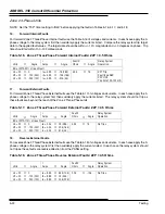 Preview for 121 page of ABB REL 356 Instruction Booklet