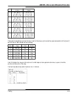 Preview for 124 page of ABB REL 356 Instruction Booklet