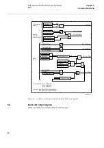 Preview for 54 page of ABB REL 501-C1 2.5 Technical Reference Manual