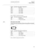 Preview for 57 page of ABB REL 501-C1 2.5 Technical Reference Manual