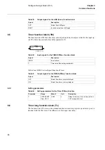 Preview for 58 page of ABB REL 501-C1 2.5 Technical Reference Manual