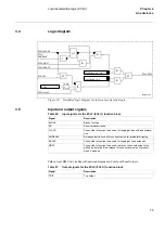 Preview for 87 page of ABB REL 501-C1 2.5 Technical Reference Manual