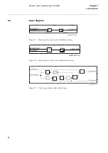 Preview for 106 page of ABB REL 501-C1 2.5 Technical Reference Manual