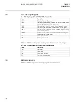 Preview for 108 page of ABB REL 501-C1 2.5 Technical Reference Manual