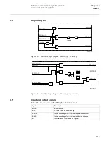 Preview for 129 page of ABB REL 501-C1 2.5 Technical Reference Manual