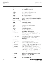 Preview for 200 page of ABB REL650 series Commissioning Manual