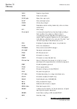 Preview for 202 page of ABB REL650 series Commissioning Manual